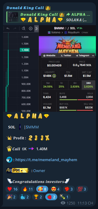 degenking99's tweet photo. 𝐒𝐎𝐋  🪙 | $MMM 
 
𝑪𝒂𝒍𝒍  6K  📷  1.4M 

 𝐏𝐫𝐨𝐟𝐢𝐭 : 233X  

 $SOL $ETH $BTC $DOG $PENGU $KAN $GRAI $EARL $ARC $PENGU $UFD $YUMI $BEP $SPG $LOU $HYBE $KEVIN $LOU $SOL $BEZOS $BURNT $dog $SAKI $DRU $BJ $LOUIS $Bybit $PDOG https://t.co/Ww59tqSGMa