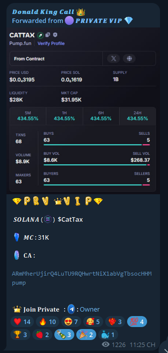 degenking99's tweet photo. 𝐒𝐎𝐋  🪙 | $CATTAX

𝑪𝒂𝒍𝒍  31K  ➡️  2M

 𝐏𝐫𝐨𝐟𝐢𝐭 : 64X 

$SOL $ETH $BTC $DOG $PENGU $KAN $GRAI $EARL $ARC $PENGU $UFD $YUMI $BEP $SPG $LOU $HYBE $KEVIN $LOU $SOL $BEZOS $BURNT $dog $SAKI $DRU $BJ $LOUIS $Bybit $PDOG https://t.co/iXcWxM3s4I