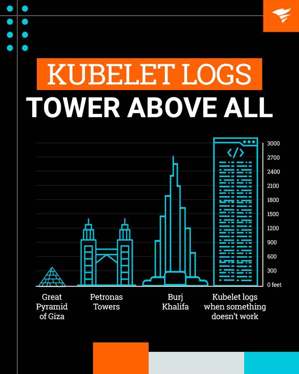 solarwinds's tweet image. Logs so long, they make the Burj Khalifa look like a LEGO set. 🧱📈
#SolarWinds #ITCommunity #ITHumor #ITManagement #TechHumor