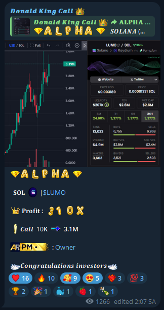 degenking99's tweet photo. 𝐒𝐎𝐋  🪙 |$LUMO

𝑪𝒂𝒍𝒍  10K  ➡️  3.1M

 𝐏𝐫𝐨𝐟𝐢𝐭 : 310X

$SOL $ETH $BTC $DOG $PENGU $KAN $GRAI $EARL $ARC $PENGU $UFD $YUMI $BEP $SPG $LOU $HYBE $KEVIN $LOU $SOL $BEZOS $BURNT $dog $SAKI $DRU $BJ $LOUIS $Bybit $PDOG https://t.co/e4WpZQhqZq