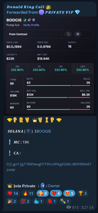 degenking99's tweet photo. 𝐒𝐎𝐋  🪙 |$BOOGIE

𝐏𝐫𝐨𝐟𝐢𝐭 :  32X 

𝑪𝒂𝒍𝒍  19K  ➡️  616K 

$SOL $ETH $BTC $DOG $PENGU $KAN $GRAI $EARL $ARC $PENGU $UFD $YUMI $BEP $SPG $LOU $HYBE $KEVIN $LOU $SOL $BEZOS $BURNT $dog $SAKI $DRU $BJ $LOUIS $Bybit $PDOG https://t.co/8jjUqKsIgq