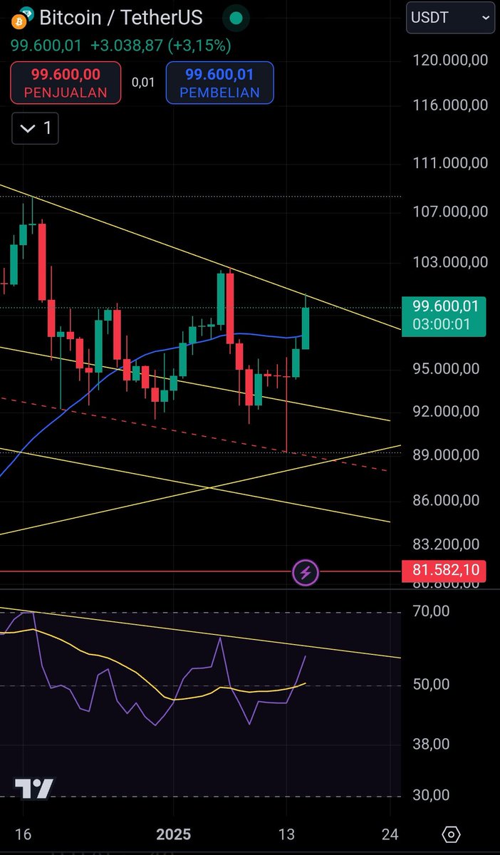 First Principle Thinking tweet media