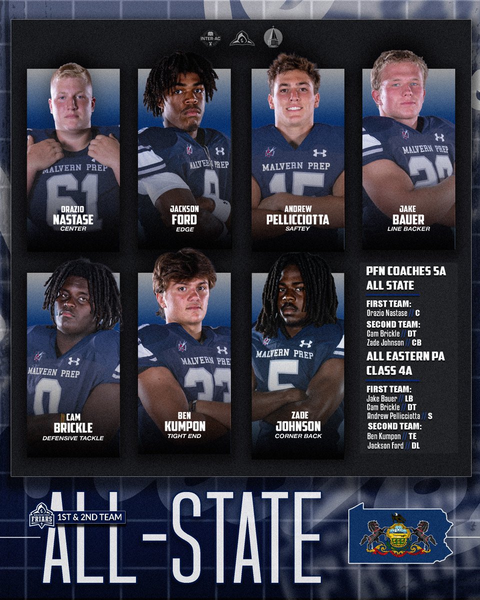 Best of the best! Congrats to our All State selections!