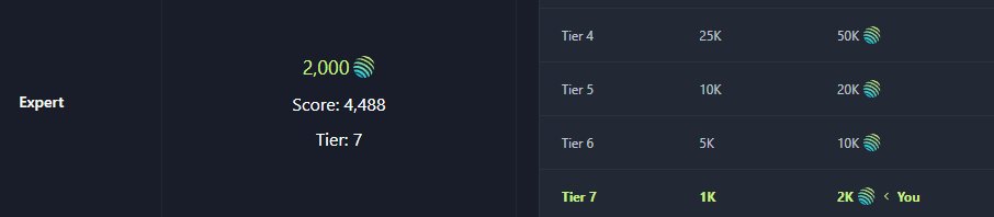 Max pain on the JUP airdrop is being slightly off the next tier.