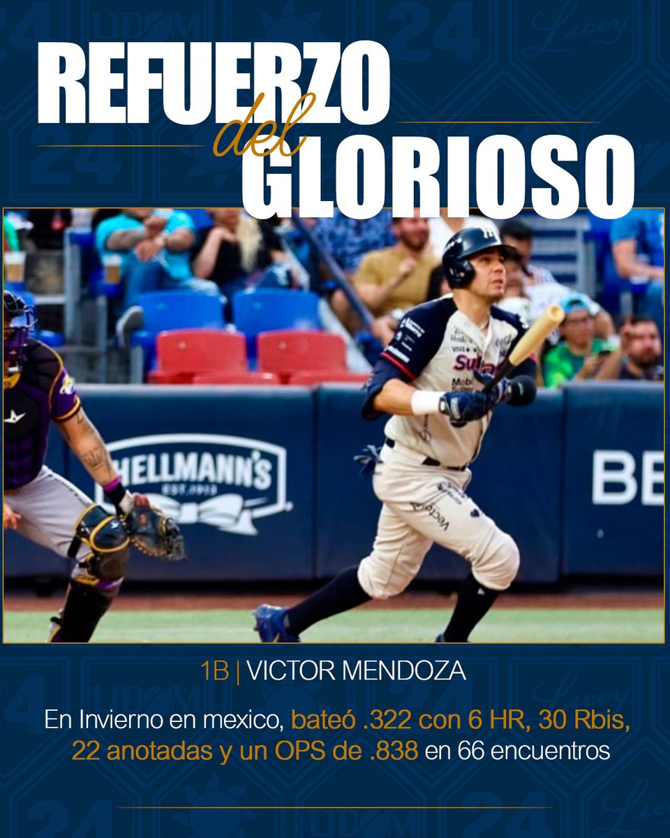 TigresdelLicey's tweet photo. #LiceyNews 🗞️

Anunciamos oficialmente la contratación del jugador mexicano Victor Mendoza como refuerzo para la continuan del Round Robin 2025.

El veterano de 34 años llega tras firmar un invierno destacado con los Yaquis de Obregón en la Liga Mexicana del Pacífico. Bateó .322 con seis jonrones, 30 remolcadas, 22 anotadas y un OPS de .838 en 66 encuentros.
 
Durante el verano, el nativo de Obregón jugó 73 partidos con los Sultanes de Monterrey. Conectó 12 jonrones, 19 dobles y remolcó 51 vueltas con un promedio de bateo de .310 y un OPS de .921. El toletero mejor conocido como "El Chule", llegó esta temporada a la cifra de 400 remolcadas en su carrera en la Liga Mexicana de Béisbol.

¡Bienvenido a los Bicampeones! 🙌🏼

#LosBicampeones 💙👑