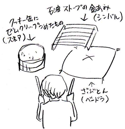 ドラムが無ければロックできないは9割甘え。こいつらがあればなんとかなる。要するに便利さを手放せないだけだ。 