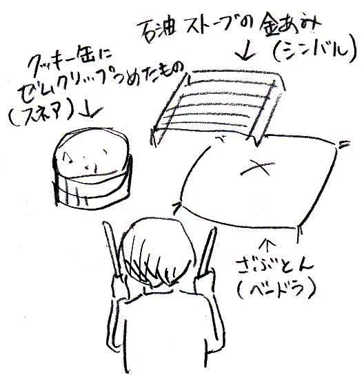 ドラムが無ければロックできないは9割甘え。こいつらがあればなんとかなる。要するに便利さを手放せないだけだ。 
