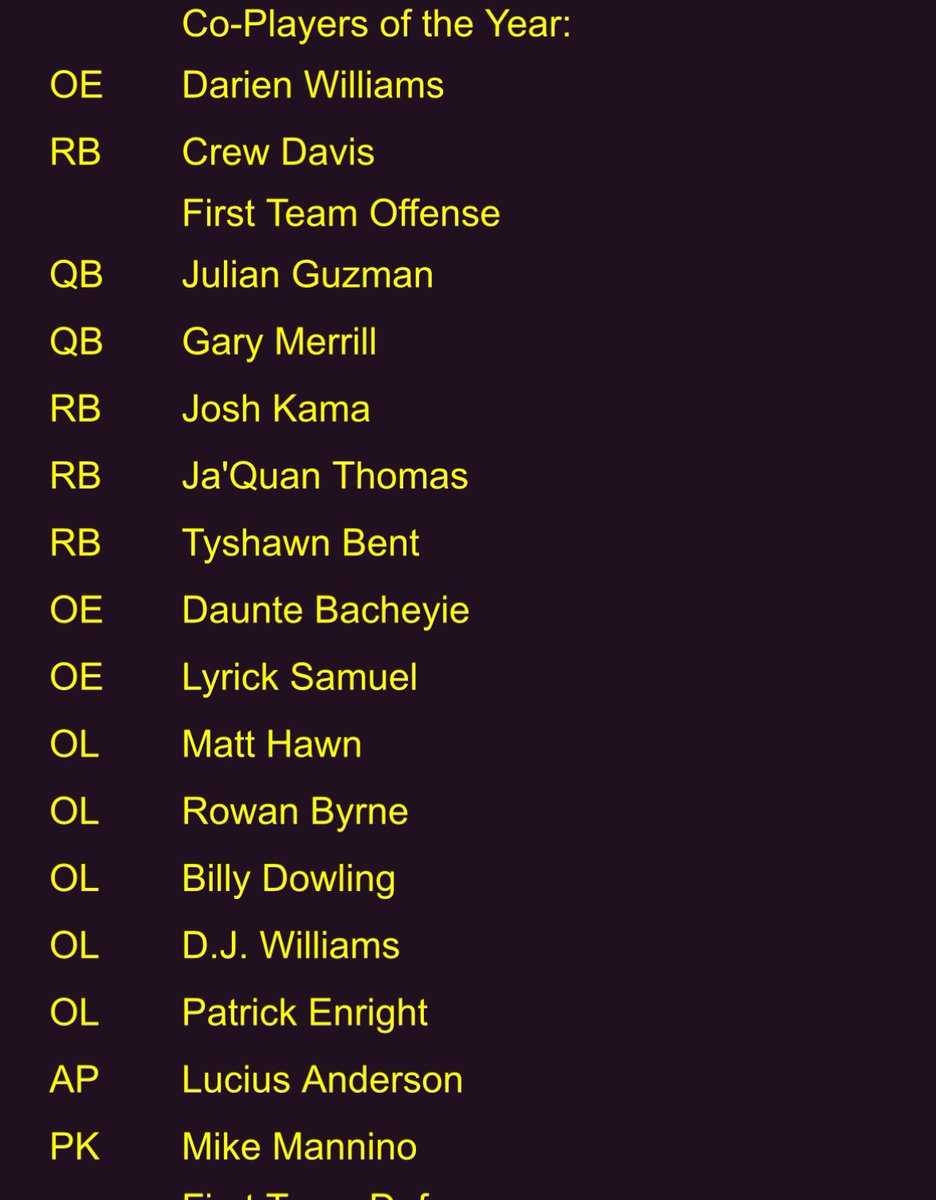 Billy Dowling (@billydowlingjr) on Twitter photo Honored to be named a First Team All-State Offensive lineman! <a href="/GoldenUkonu/">Golden Ukonu Linemen Academy</a> <a href="/StAnthonysFB/">Friar Football</a> <a href="/strong_strength/">Strong University</a> <a href="/CoachMinucci/">CoachMinucci</a> <a href="/WillPlatt11/">Coach Will Platt</a> <a href="/RFReichert/">Rich Reichert</a> Honored to be named a First Team All-State Offensive lineman! <a href="/GoldenUkonu/">Golden Ukonu Linemen Academy</a> <a href="/StAnthonysFB/">Friar Football</a> <a href="/strong_strength/">Strong University</a> <a href="/CoachMinucci/">CoachMinucci</a> <a href="/WillPlatt11/">Coach Will Platt</a> <a href="/RFReichert/">Rich Reichert</a>