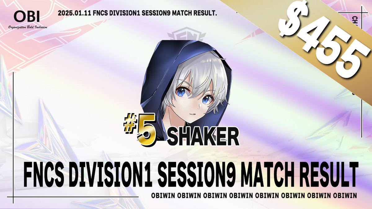 OBI_win1's tweet photo. 2025.01.11
🏆TOURNAMENT RESULTS📢 
- FNCS DIVISION1 Week3 Finals -

#5 Shaker - @ShakerV7（455$）
 
ハイレベルなDIVISION1決勝にて、2025年も勢いが止まらないしぇいかー選手がなんと5位を獲得しました🎉🎉
今週のWEEK4も応援よろしくお願いいたします✨

#OBIwin https://t.co/vcv7aL73xN