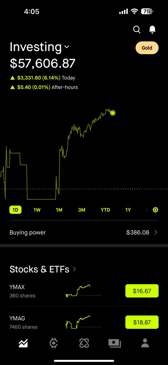 MillionInMaking tweet picture