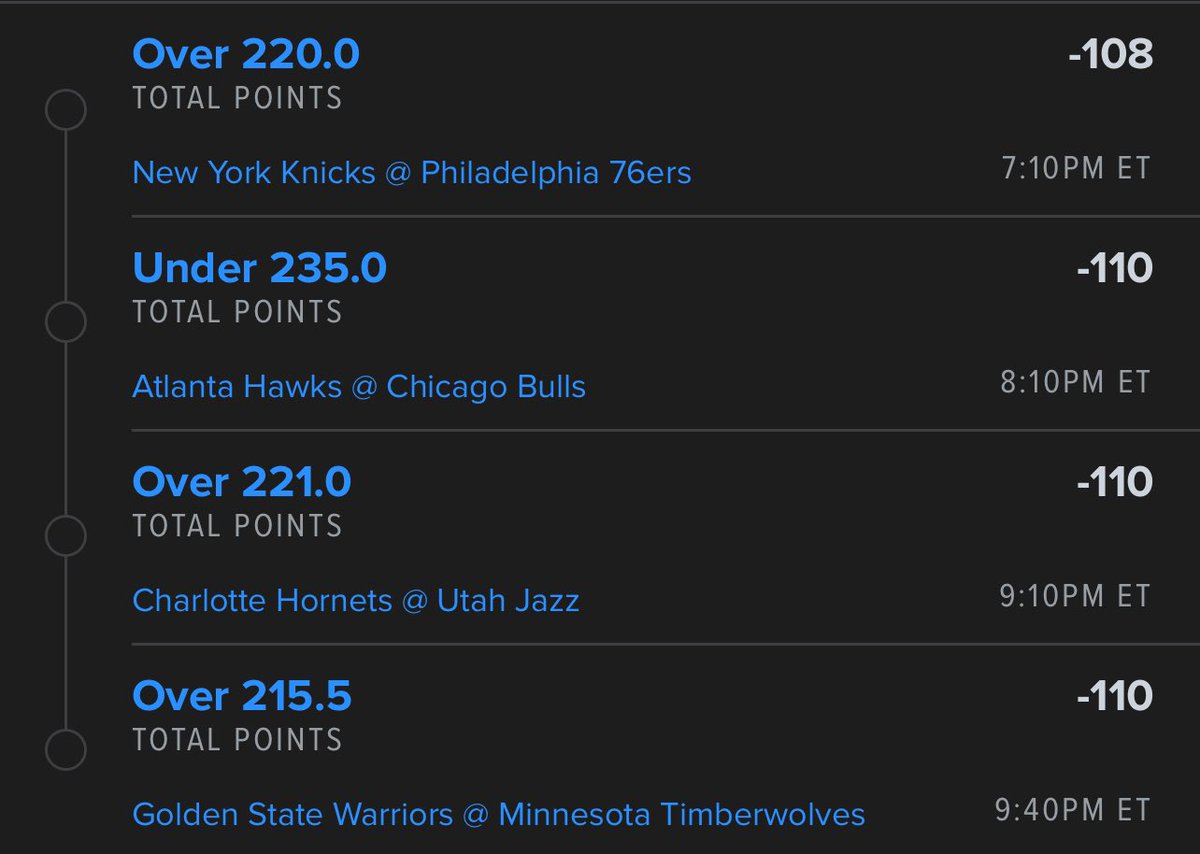 GamblerGoofy's tweet photo. Today weβre taking a shot in the #NBA with a +1240 4 legger!
Let me know what you guys think and any plays you guys have tonight for hoops!
#NbaBets #Fanduel #NBABetting #HumpDay #FollowForFollow #CommunityNotes #GamblingX https://t.co/EmA8ABz8Pc