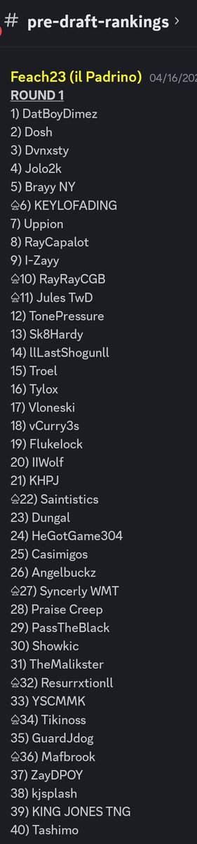 Staten Island Basketball Association (SIBA) tweet media