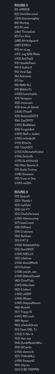 Staten Island Basketball Association (SIBA) tweet media