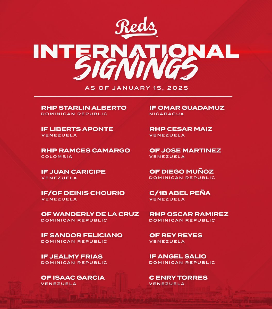Cincinnati Reds tweet media