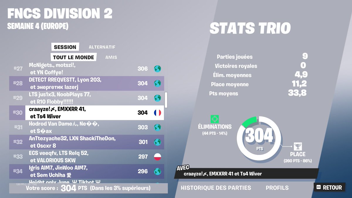 #30 day 1 w/<a href="/EMXXRR/">EMXXRR</a> <a href="/Wiverfn/">Wiver</a>