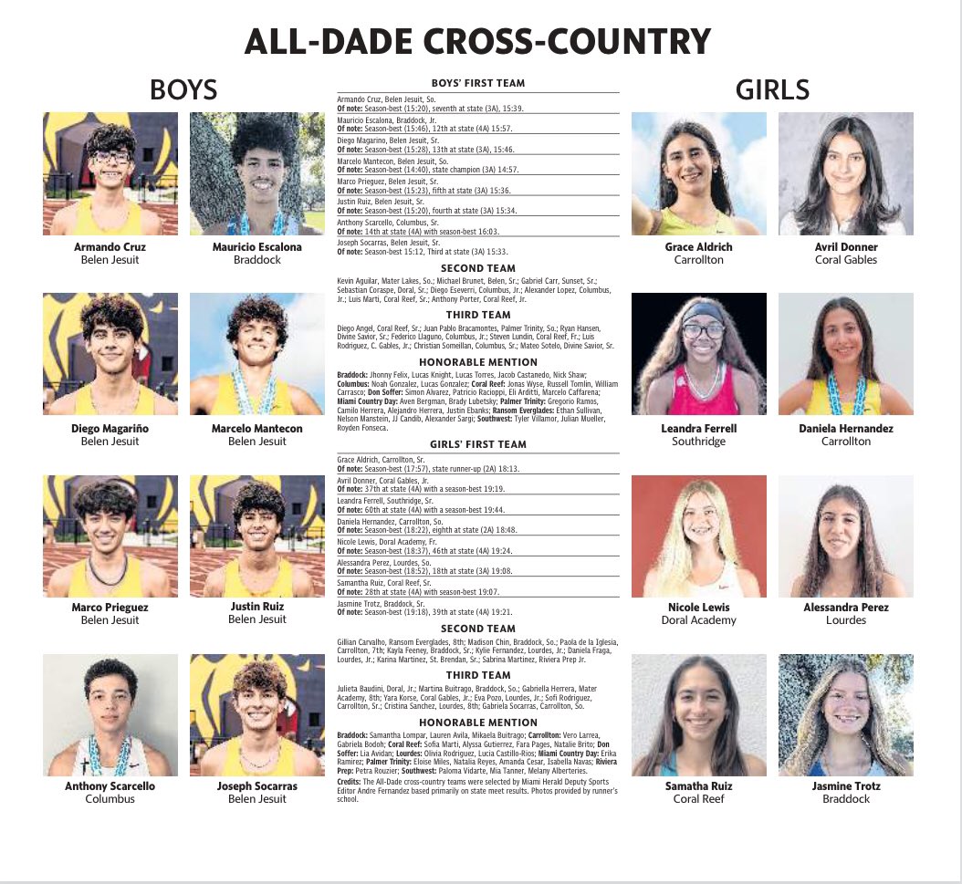 Congratulations to Samantha Ruiz <a href="/SamRuns_xctf25/">Samantha Ruiz</a> <a href="/reefathletics1/">Coral Reef Athletics</a>  <a href="/sr_reef/">Coral Reef Sr High</a> for her ALL-DADE CROSS-COUNTRY, First Team nomination.
Sam’s season-best: 19:07
<a href="/FHSAA/">FHSAA</a> <a href="/FloTrack/">FloTrack</a>