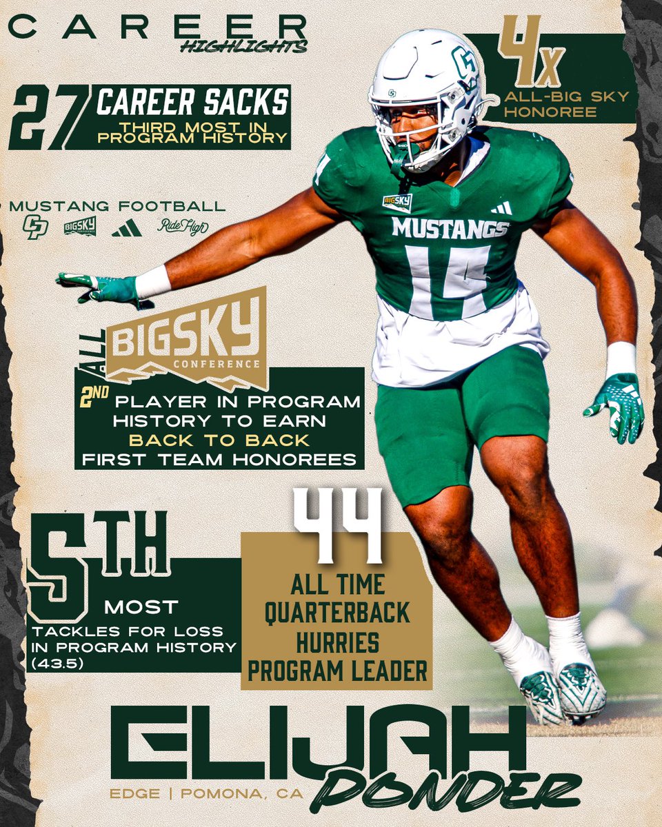 Cal Poly Football tweet media