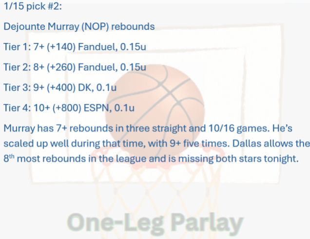 One-Leg Parlay tweet media