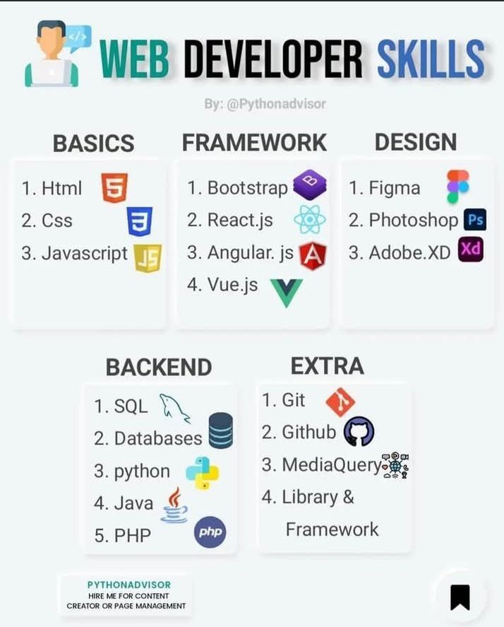 fh_firoz's tweet photo. I will convert Figma to html webpages using html CSS JavaScript.
Please Contact me For more information
upWrk: https://t.co/pWPFHmJ8Lxβ¦
Fiver: https://t.co/S7EfFxD98D
Portfolio:
https://t.co/rnSQXDT2TR
https://t.co/pUy5RuJEjr
#WebDevelopment #responsivewebdesign #figmatohtml https://t.co/an24lQF8sY