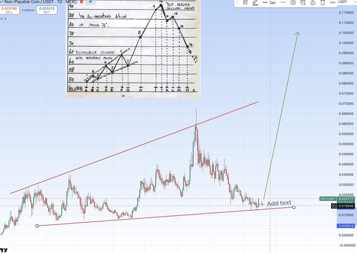 CryptoBoss1984 tweet picture
