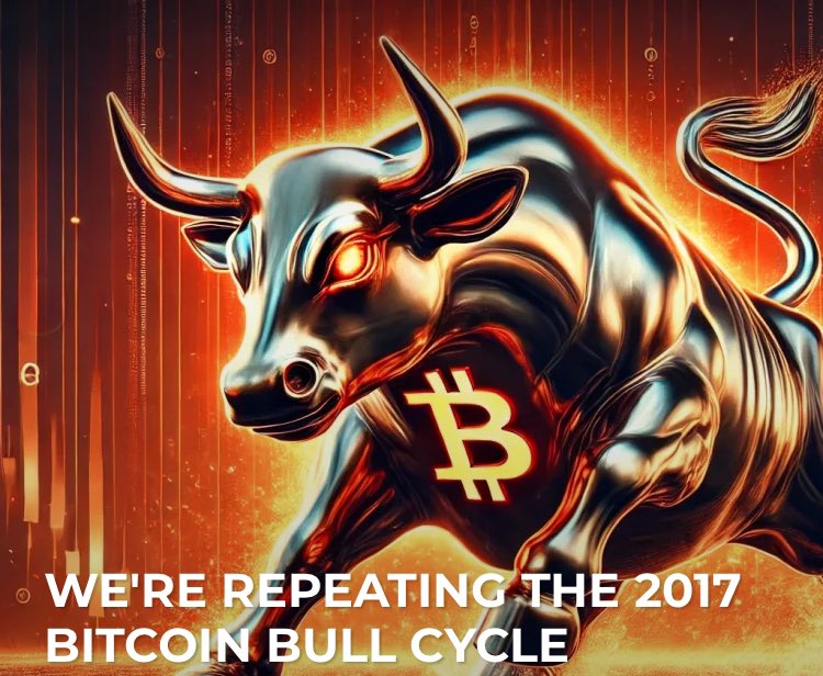 Pip_Cramer's tweet photo. Jobs up, inflation down and $100k Bitcoin once again. LFG!!! https://t.co/RclglrwPR5