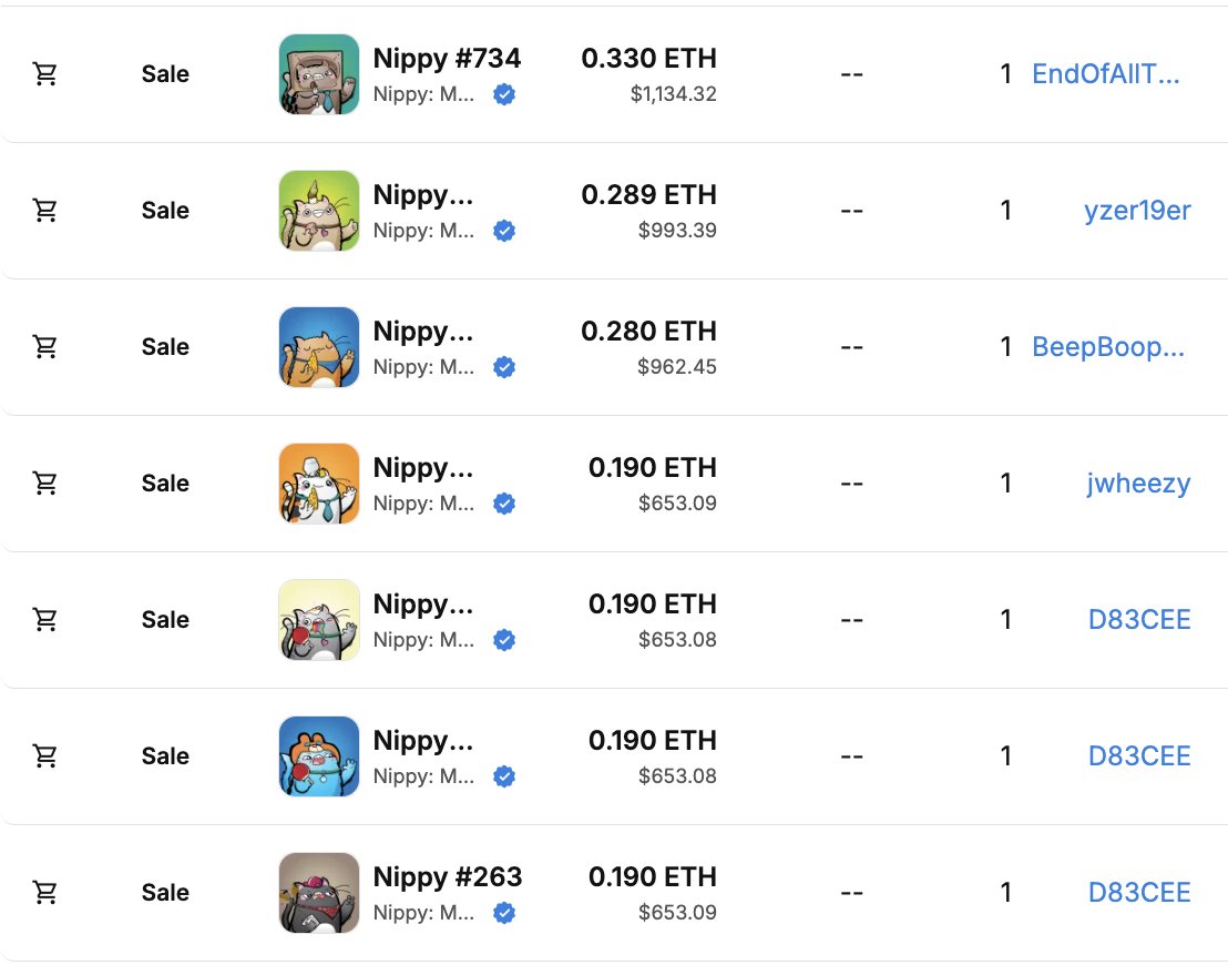 meetnippy's tweet photo. 🥳 - we congratulate @Actionjaxx5150
👨👩👧👧 - they have completed their @meetnippy family!
🏆 - all 11 characters!