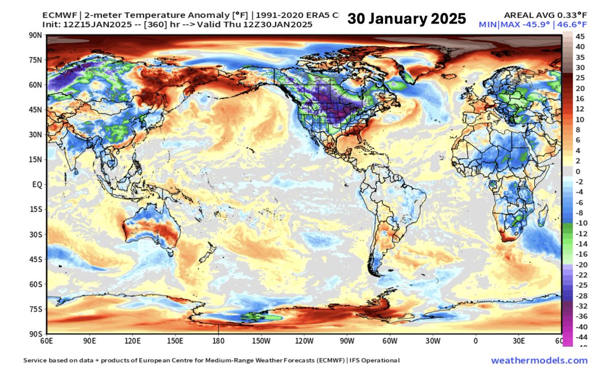 ChGefaell's tweet photo. ENERO 2025: OLA DE FRIO EN HEMISFERIO NORTE
Algunos modelos pronostican para las próximas 2 semanas un frío extremo en gran parte del hemisferio norte. Podría ser suficiente para devolver las temperaturas globales de enero a la media de 1991-2020, borrando (para este mes) los últimos 5 años de calentamiento.
La semana del 20 de enero hasta 80 millones de estadounidenses estarán por debajo de -18°C. La temperatura mínima media en todo EEUU será de -14°C. 
¿Por qué este repentino enfriamiento global? Nadie tiene una explicación convincente. Como tampoco la tienen para explicar por qué 2023 y 2024 han sido tan excepcionalmente cálidos. El CO2 no puede explicarlo.