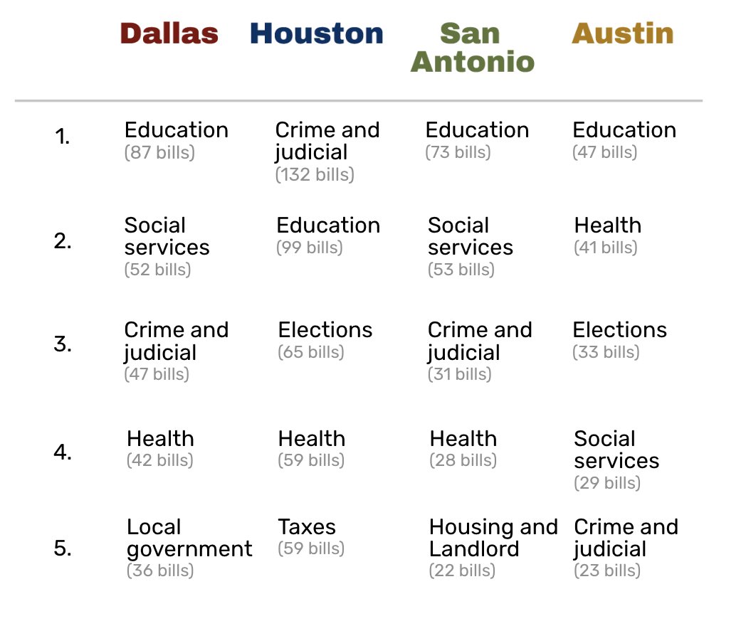 Megan Menchaca tweet media