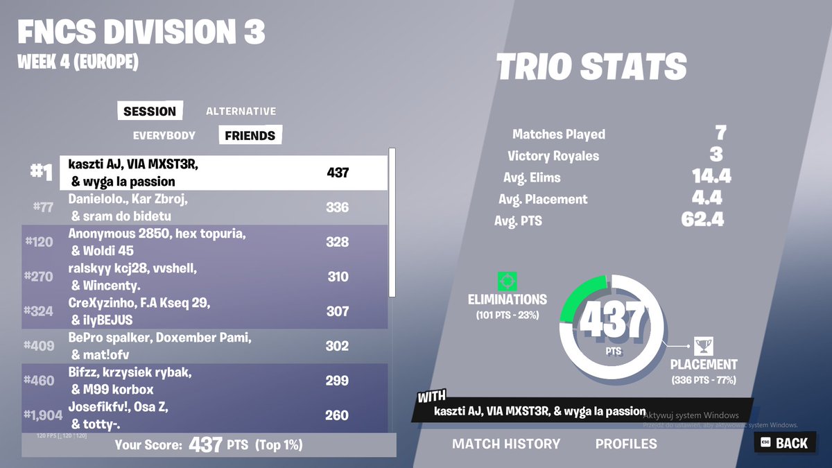 #1 for fun in div3 <a href="/kasztifn/">kaszti</a> <a href="/wygafn/">stary wyga</a>