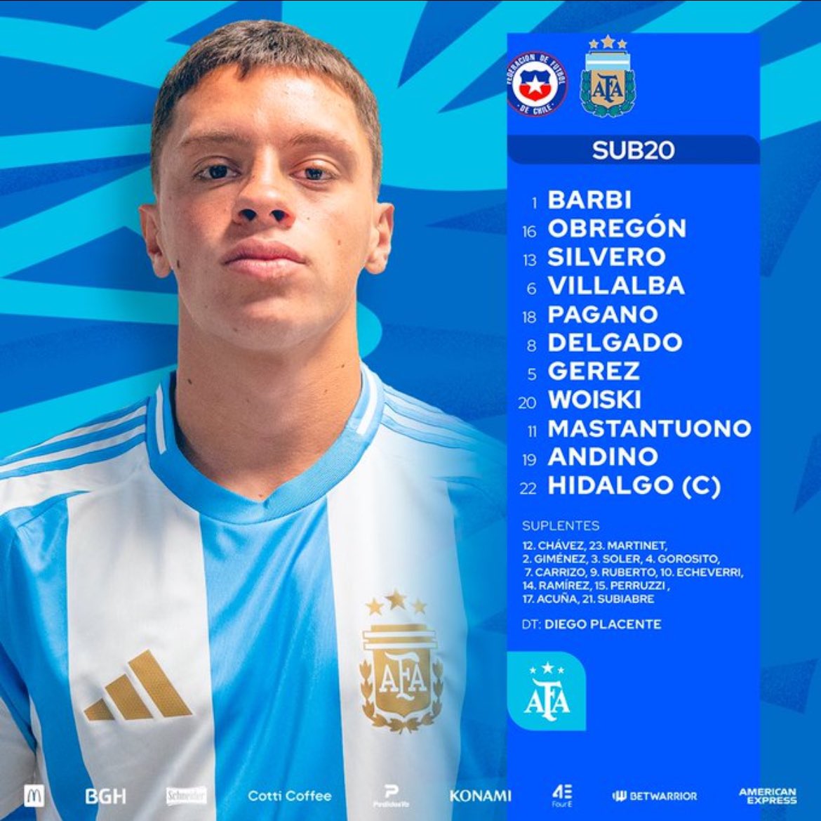 El 9 titular y capitán de la selección sub 20, para la dirigencia vale casi lo mismo que MAZZANTI 

Siempre dominico