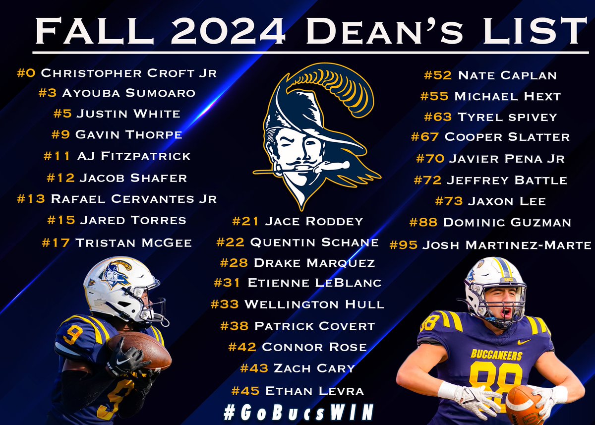 Student-athletes! Congratulations to these young men who excelled this past semester in the classroom! #WINWednesday #GoBucsWIN
