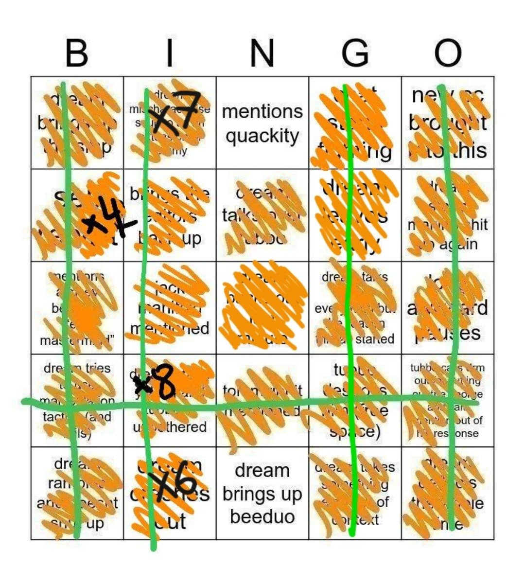 Rupsy_the_fox's tweet image. 4 hours
NO WAY WE GOT ALMOST EVERYTHING 
LIKE WHAT
TUBBO YOU'RE OUR HERO