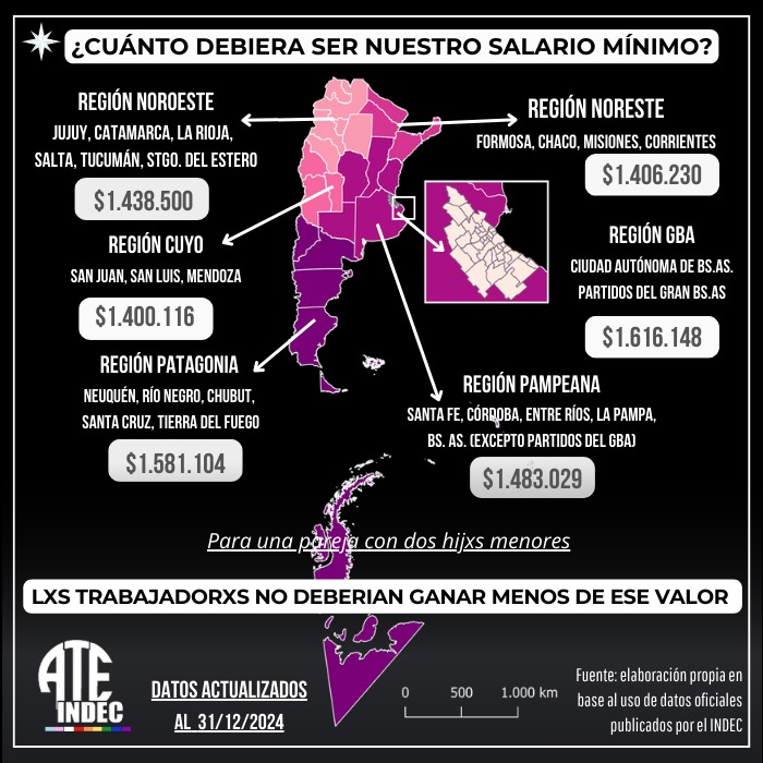 ATE-INDEC tweet media