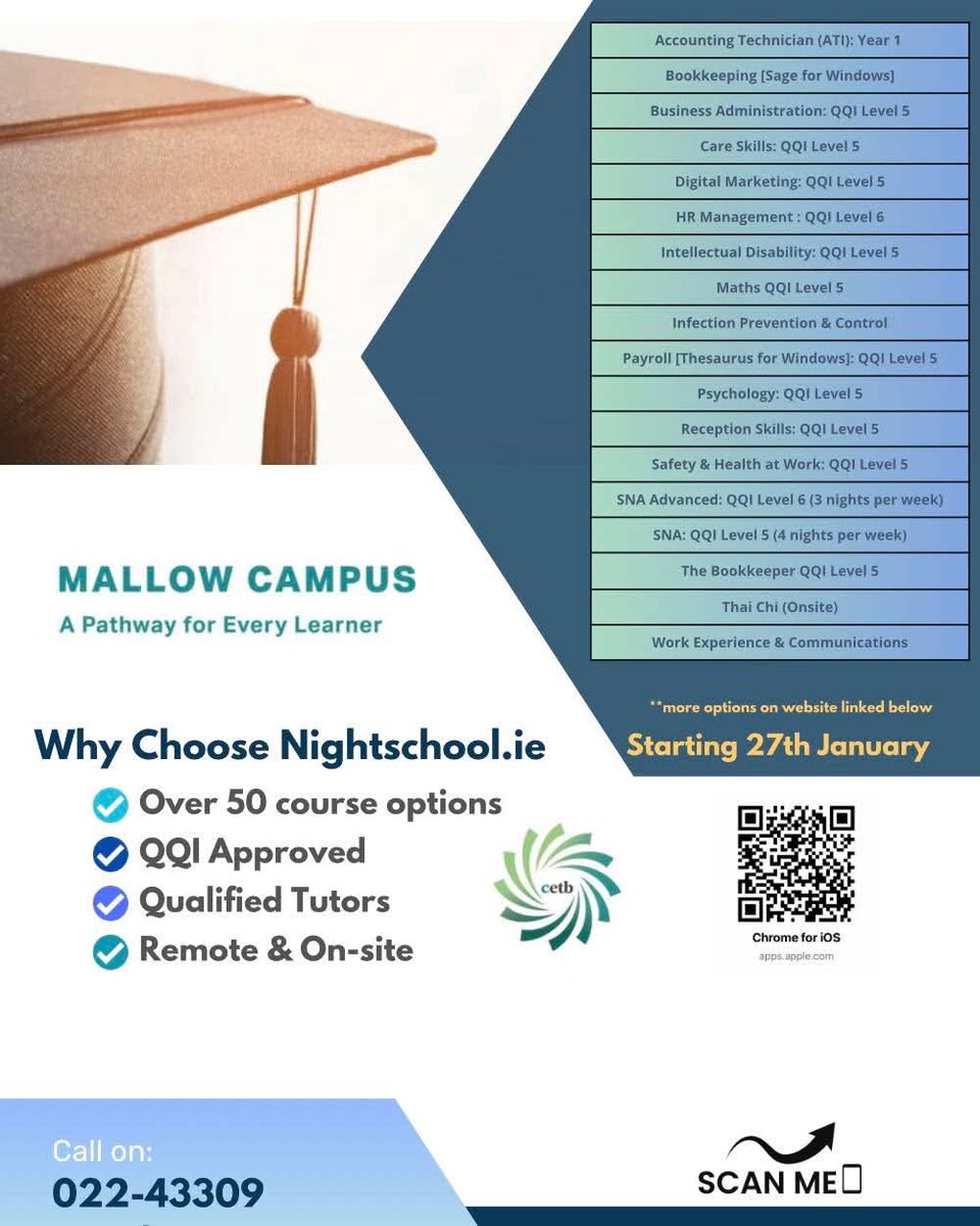 johnktk's tweet image. With over 50 courses on offer, we have something for everybody! Starting January 2025 - apply now at mallowcampus.ie/night-school/

#nightclasses #nightschool.ie