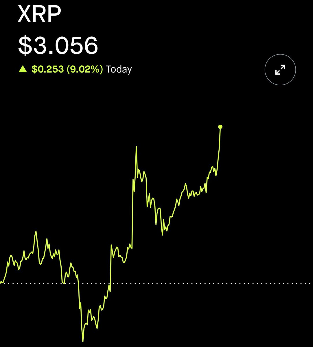 $XRP is unstoppable.

This is your last chance to get on the rocket ship 🚀