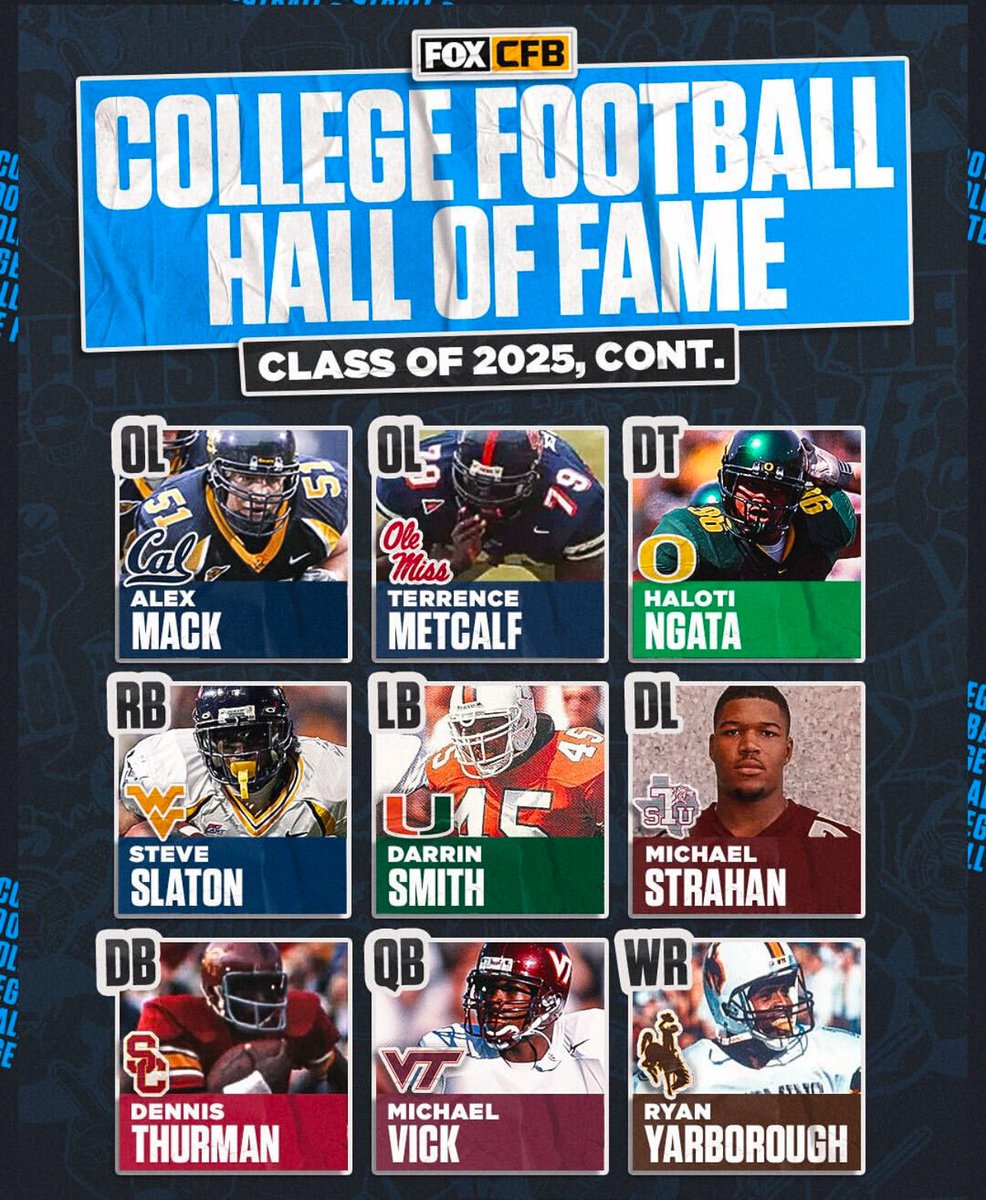 Congratulations to Coach Jimmy Kleinsasser <a href="/Kleinsasser40/">Jim Kleinsasser</a> on his recent selection into the College Football Hall of Fame Class of 2025! Such a well deserved honor! #WINGSup 🤙