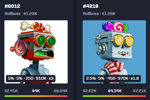 My new new 🤖🤤, fully geared up to accumulate that juicy $RLB! <a href="/rollbit/">Rollbit</a>