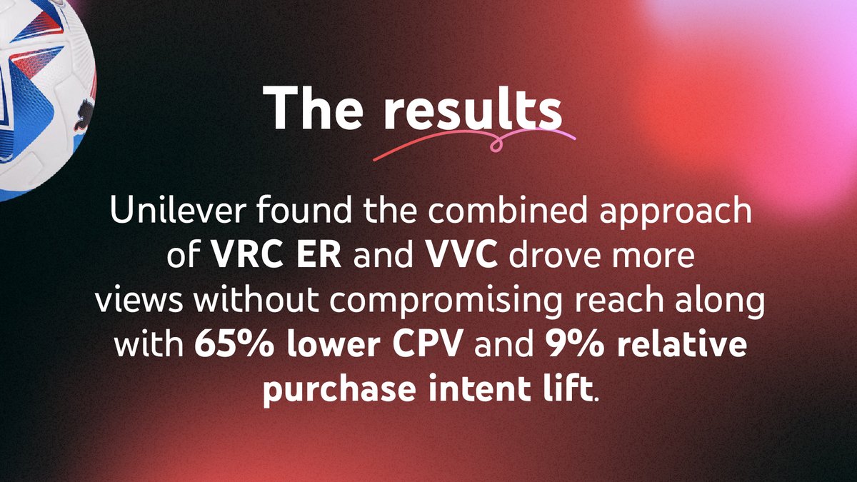 YTforBusiness's tweet image. ⚽️ @Unilever scored GOOOOOOALS for @RexonaMx at #CopaAmerica2024 with their winning YouTube strategy by combining Video View Campaigns AND View Reach Campaigns!

Learn more about Video Reach Campaigns ➡️ support.google.com/google-ads/ans…