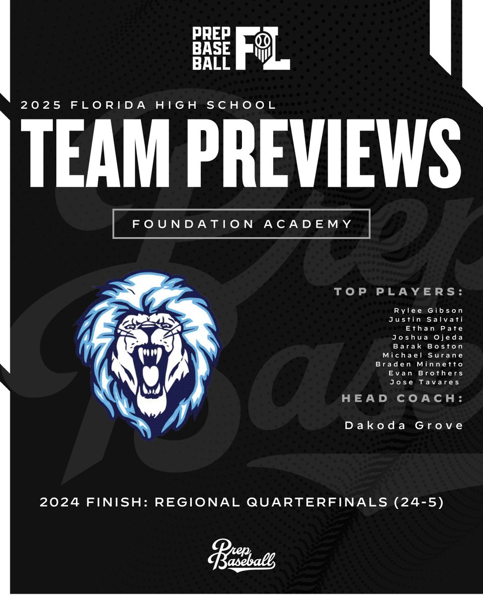 Prep Baseball Florida (@prepbaseballfl) on Twitter photo ππππ ππ ππππ¦ ππ«ππ―π’ππ°π¬: Foundation Academy
An inside look at Coach Grove's 2025 Foundation Academy team.
<a href="/faathletic/">FA Lions Athletics</a>
Team Preview β¬οΈ
π: loom.ly/SA84Qj8 ππππ ππ ππππ¦ ππ«ππ―π’ππ°π¬: Foundation Academy
An inside look at Coach Grove's 2025 Foundation Academy team.
<a href="/faathletic/">FA Lions Athletics</a>
Team Preview β¬οΈ
π: loom.ly/SA84Qj8