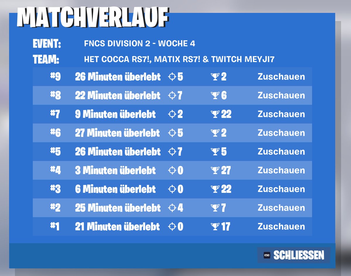 Aventus Cocca tweet media