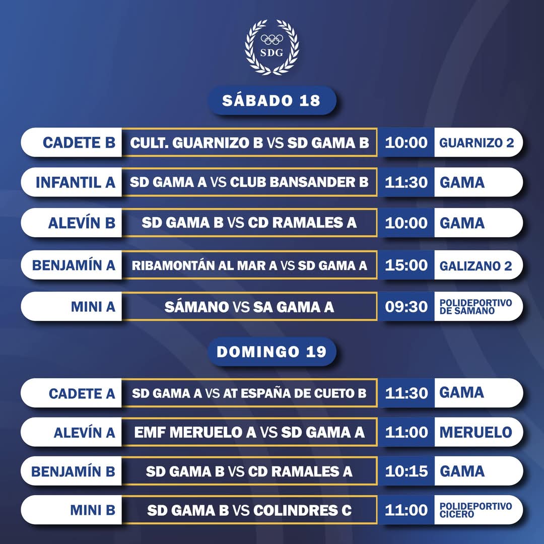 Horarios para esta nueva jornada #vamosgama 💙

💙 TERCERA
SD GAMA 🆚 CD CAYÓN
🏟️ Campos de Santa María
📆 Sábado 18/01
🕦 16:30

💙 JUVENIL
UM ESCOBEDO A 🆚 SD GAMA
🏟️ Escobedo
📆 Sábado 18/01
🕦 16:30