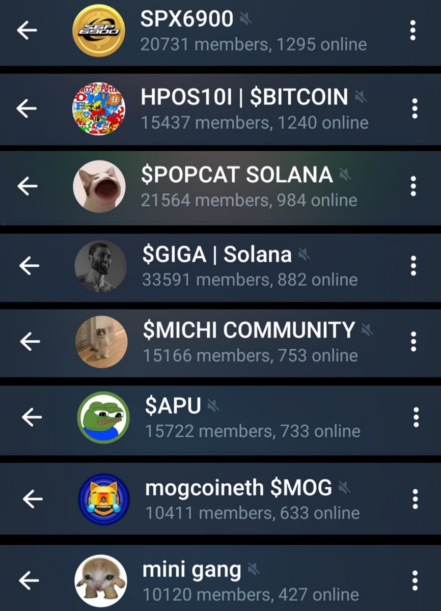 A new metric, "active tg users"
<a href="/MustStopMurad/">Murad 💹🧲</a>