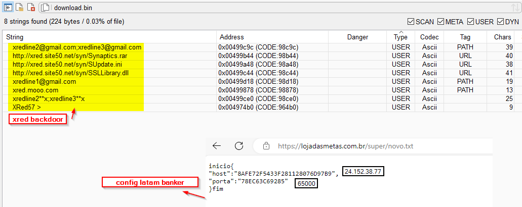 johnk3r's tweet photo. This infrastructure with 0 detection in VT is interesting:
- Contains C2 config from LATAM #banker;
- Contains #XRED backdoor;
- Contains RAT variant from #Pjoao1578;
@dodo_sec @RussianPanda9xx @GetWinEvent_ https://t.co/mIARWTmjkg