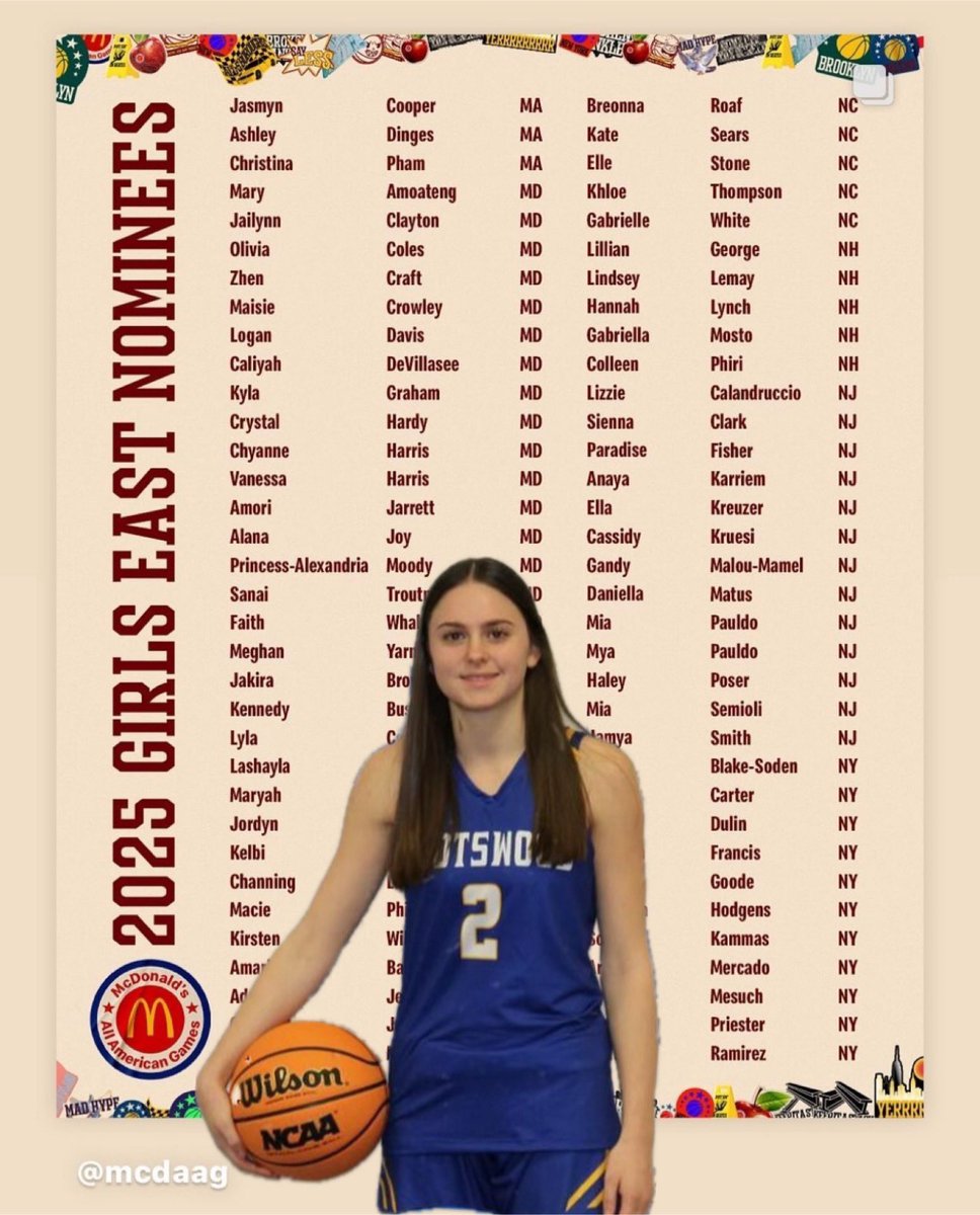 AUF Lady Hawks AAU 🏀 2025 (@aauauf) on Twitter photo Congrats to AUF Hawk Lizzie Calandruccio (Spotswood) on being nominated for the 2025 McDonald’s All-American Game. This talented Senior was 1 of the 13 NJ players selected for this marquee event. We are so proud of you! <a href="/McDAAG/">McDonald's All American Games</a> <a href="/Thesjibt/">THE SJIBT SCORES</a> <a href="/CJSportsRadio/">Central Jersey Sports Radio</a> <a href="/gmchoops/">GMC Hoops</a> <a href="/NJLadiesHoops/">NJ Ladies Hoops</a> Congrats to AUF Hawk Lizzie Calandruccio (Spotswood) on being nominated for the 2025 McDonald’s All-American Game. This talented Senior was 1 of the 13 NJ players selected for this marquee event. We are so proud of you! <a href="/McDAAG/">McDonald's All American Games</a> <a href="/Thesjibt/">THE SJIBT SCORES</a> <a href="/CJSportsRadio/">Central Jersey Sports Radio</a> <a href="/gmchoops/">GMC Hoops</a> <a href="/NJLadiesHoops/">NJ Ladies Hoops</a>