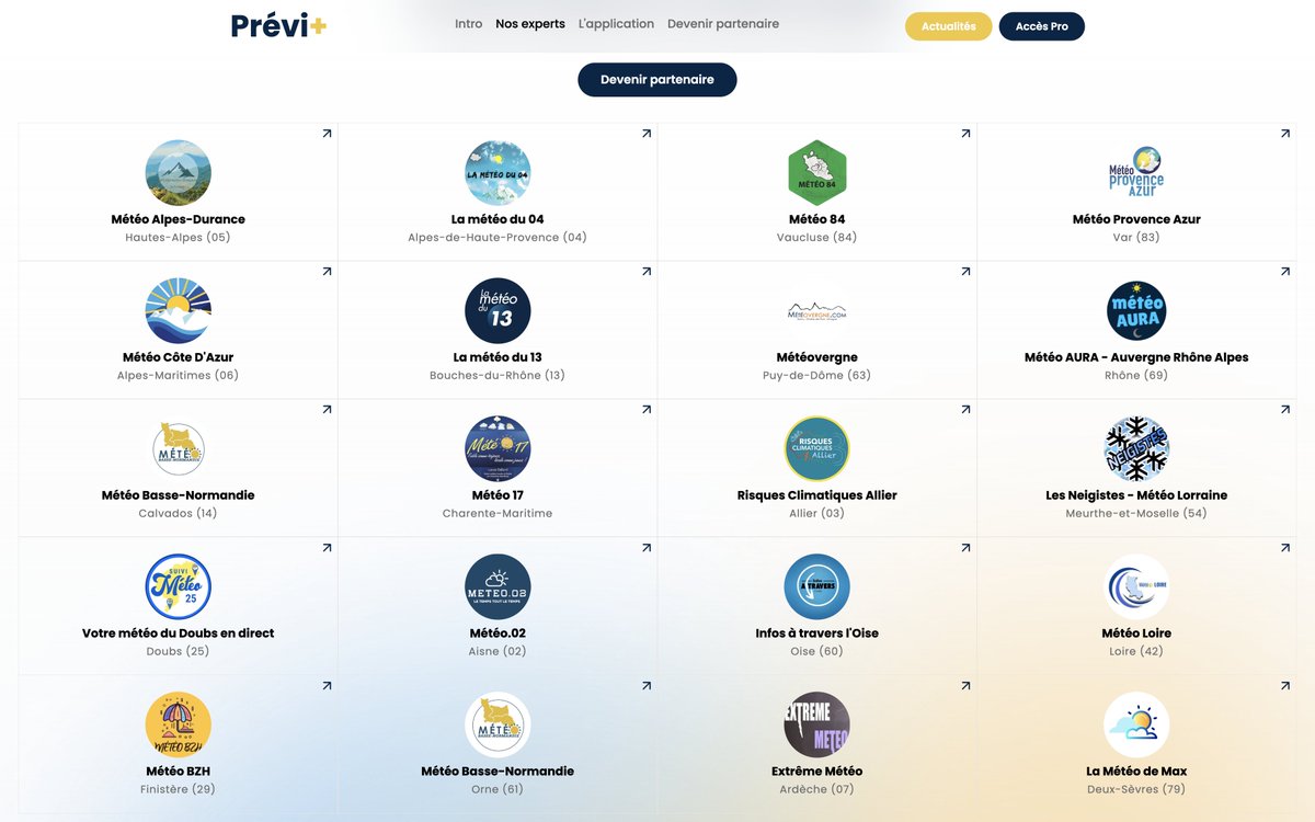 Prévi+, c’est désormais 20 départements couverts à travers le territoire.