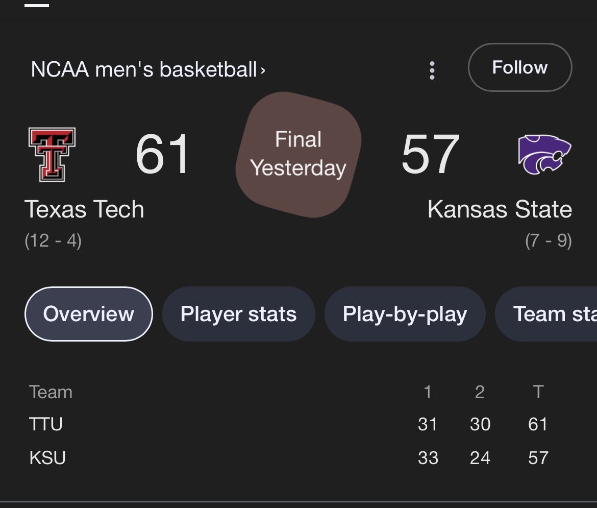 Collin30896045's tweet photo. Final from yesterday #KSUSocial https://t.co/7mvBkl5Hme