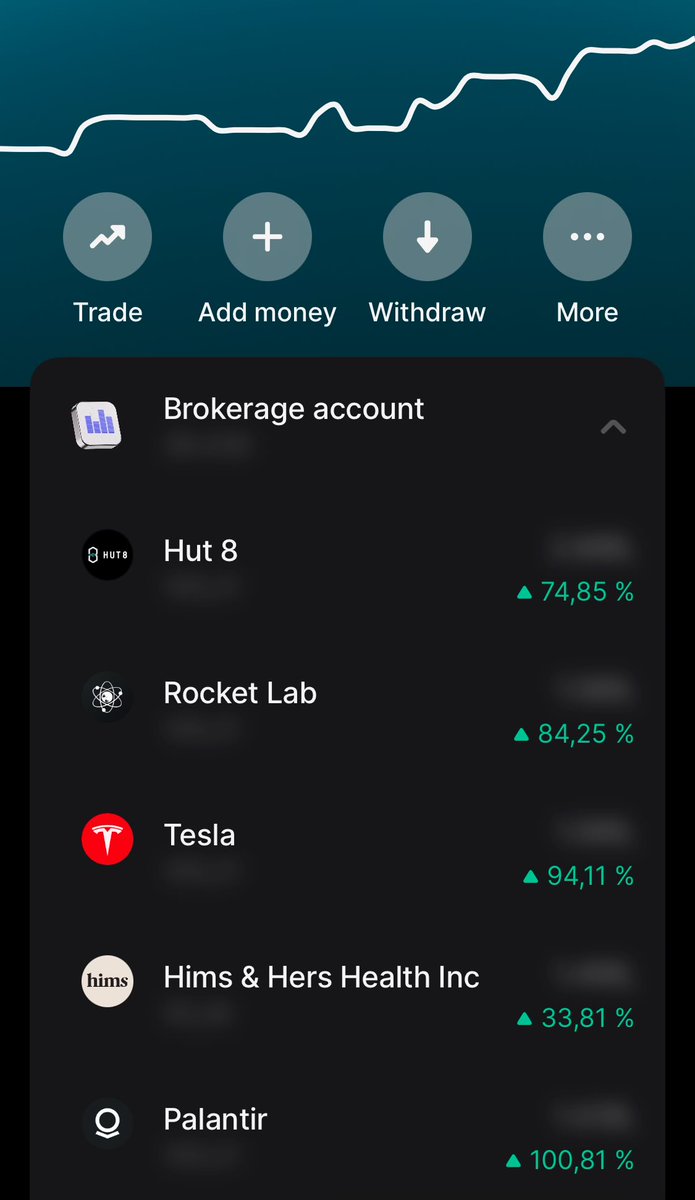 rebalancing portfolio for next act, coming days and weeks
