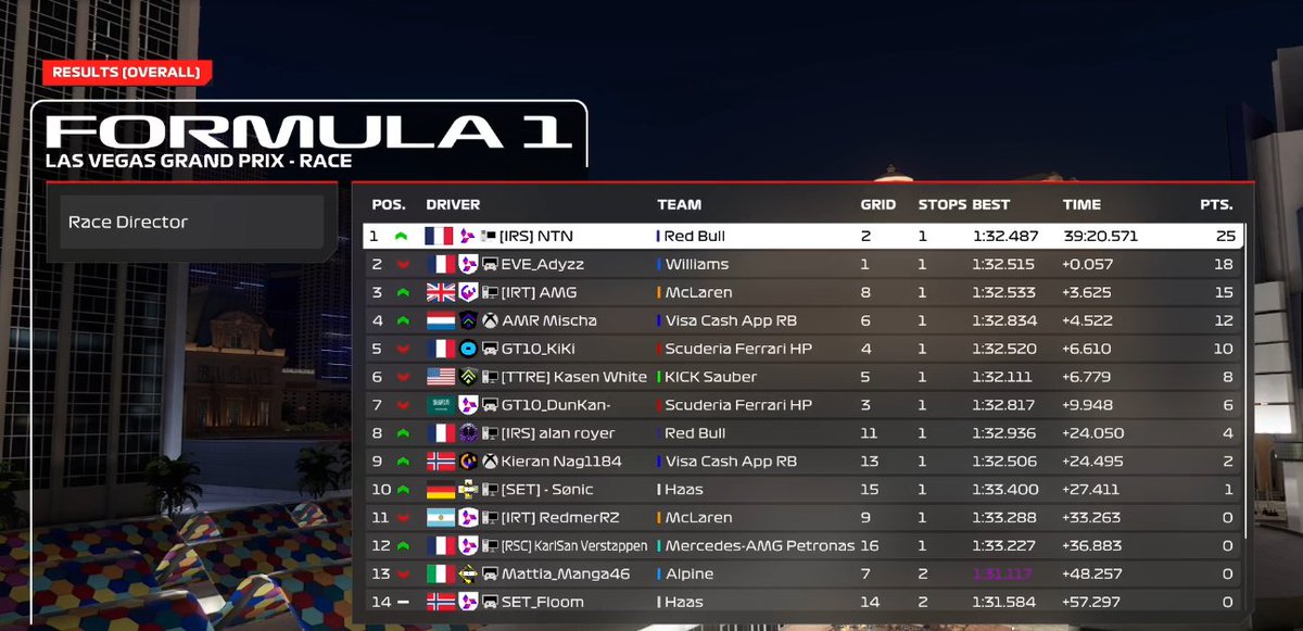 Team IRS tweet media