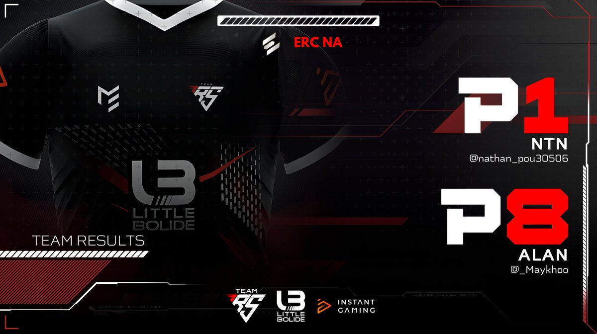 Team IRS tweet media