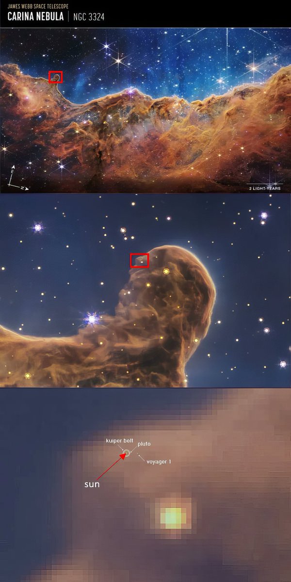 MAstronomers's tweet image. Space is BIG!